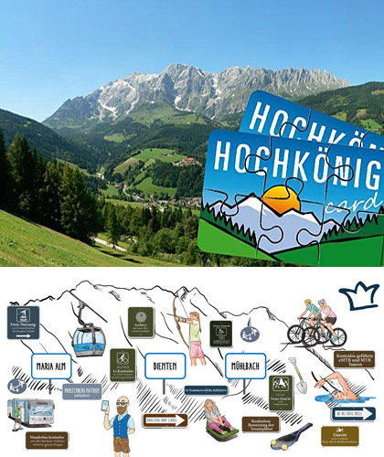 hochkonig card